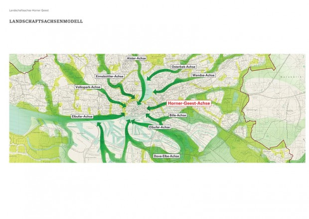 Landschaftsachsenmodell Horner Geest